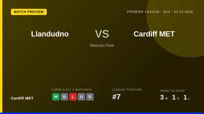 Cardiff MET visit Llandudno on Saturday looking to build on a narrow home win and strengthen their hold on seventh place...